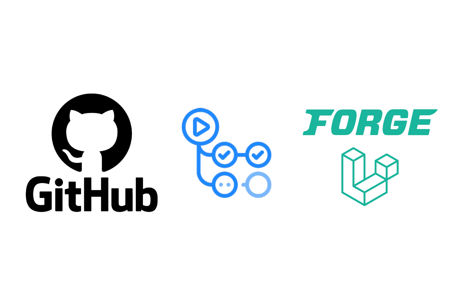^ID Comment créer simplement des Review Apps associées à vos pull