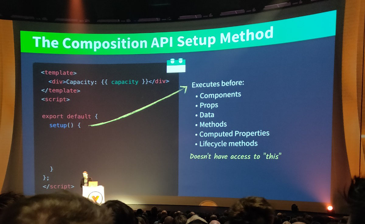 Slide projetée sur grand écran expliquant Vue Composition API