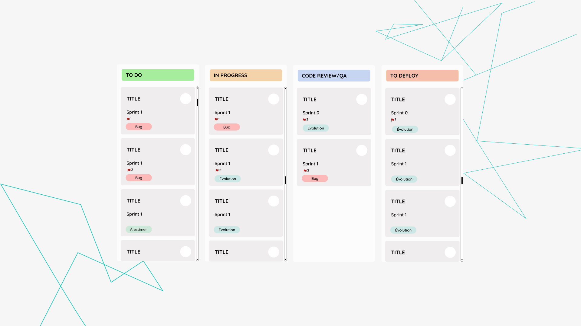 visuel représentant le backlog d'un projet