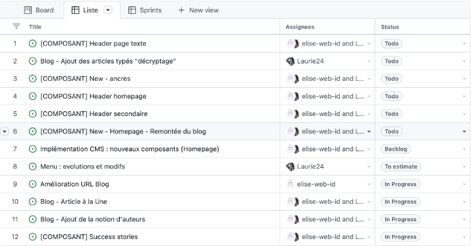 onglet board, liste sur Github