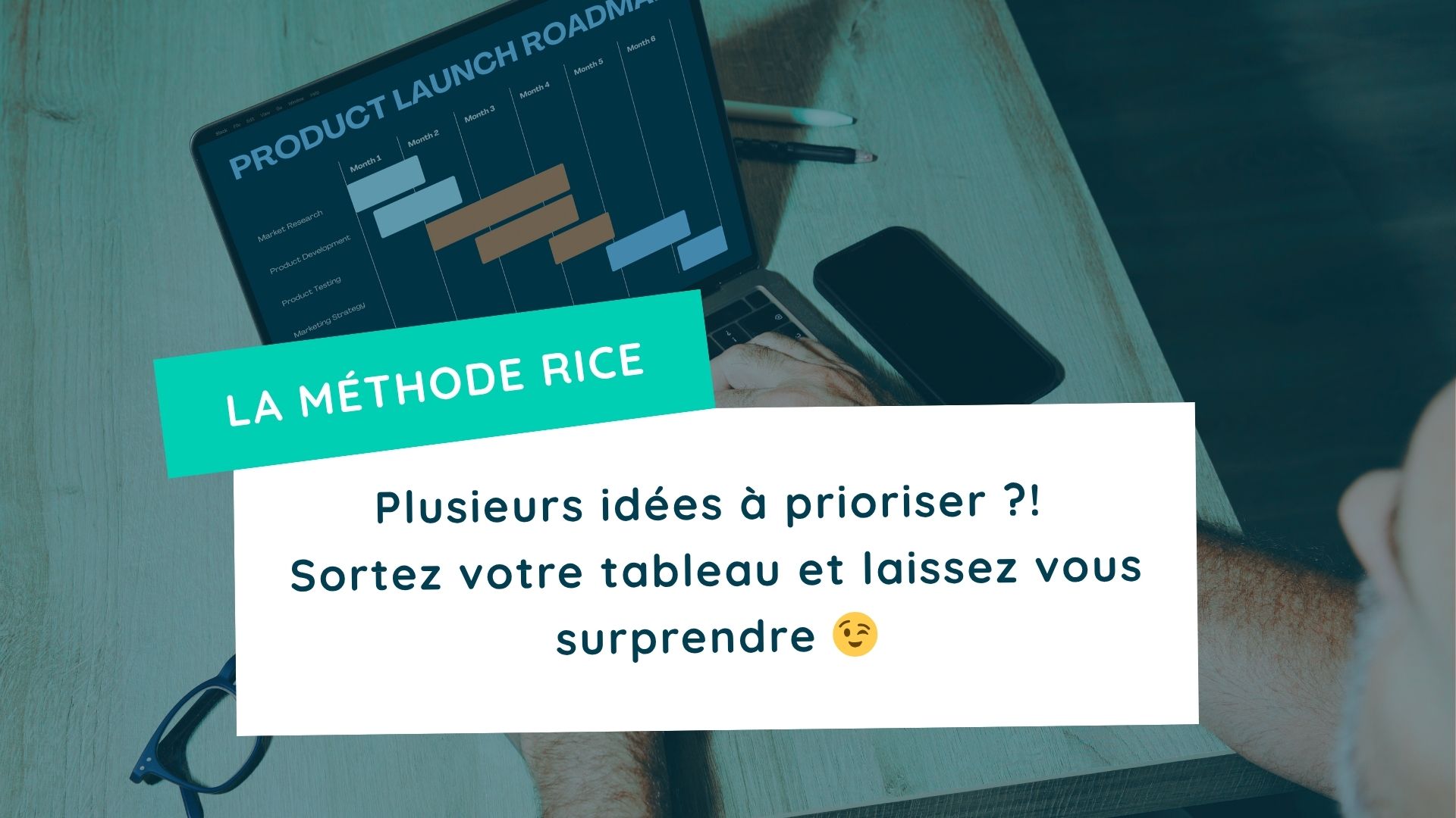 Image de roadmap produit et méthode RICE