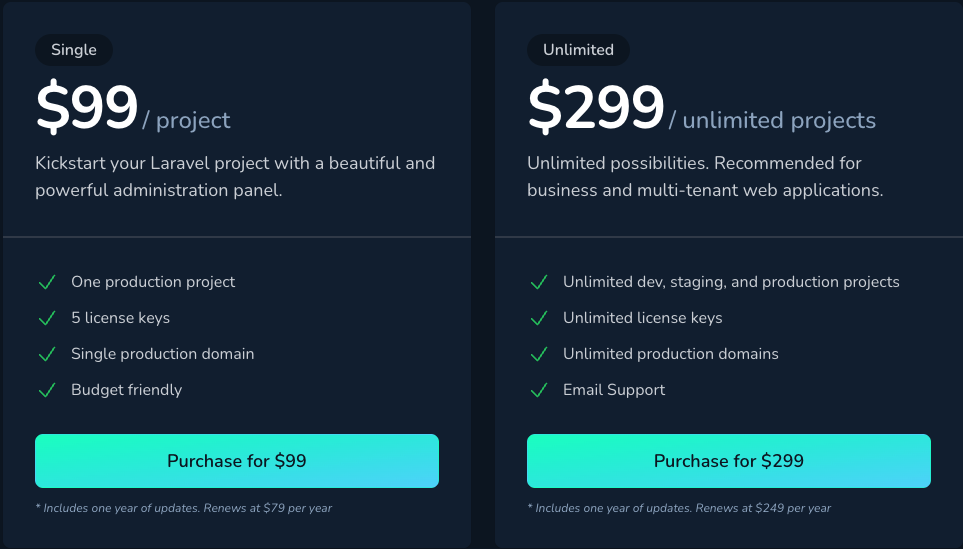 Laravel Nova pricing